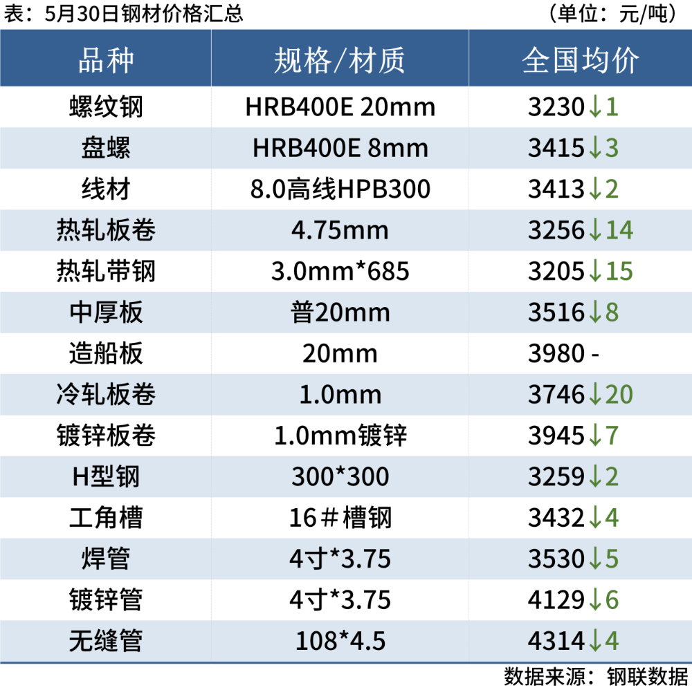 微信图片_20250601090728.png