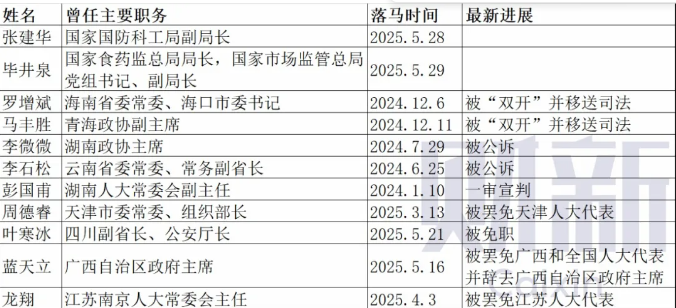 微信图片_20250603094127.png
