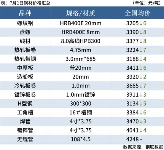 微信图片_20250703092222.jpg