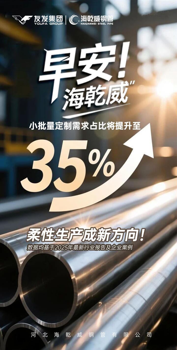 早安！海乾威丨小批量定制需求占比将提升至35%，柔性生产成新方向！【2025年12月16】    